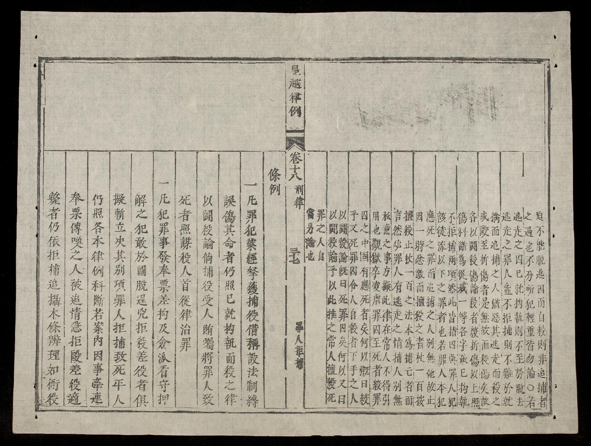 皇越律例 • Hoàng Việt luật lệ ( q.18) • Page 38